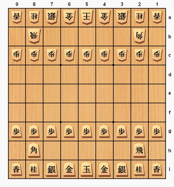 japancultpopbr: Entenda o xadrez japonês( Shogi)